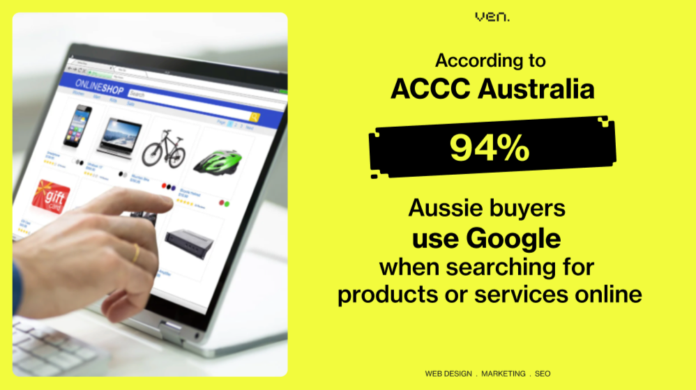 Proven eCommerce SEO Strategies for SMEs in Australia 1 A person using a tablet to browse an online shop featuring bicycles, a helmet, and a gift card. Text reads: "According to ACCC Australia, 94% of Aussie buyers use Google for product searches. Enhance your Ecommerce SEO to capture this vast audience in Australia. | Ven Agency